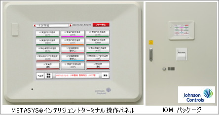 METASYS&reg;インテリジェントターミナル操作パネルとIOM パッケージ
